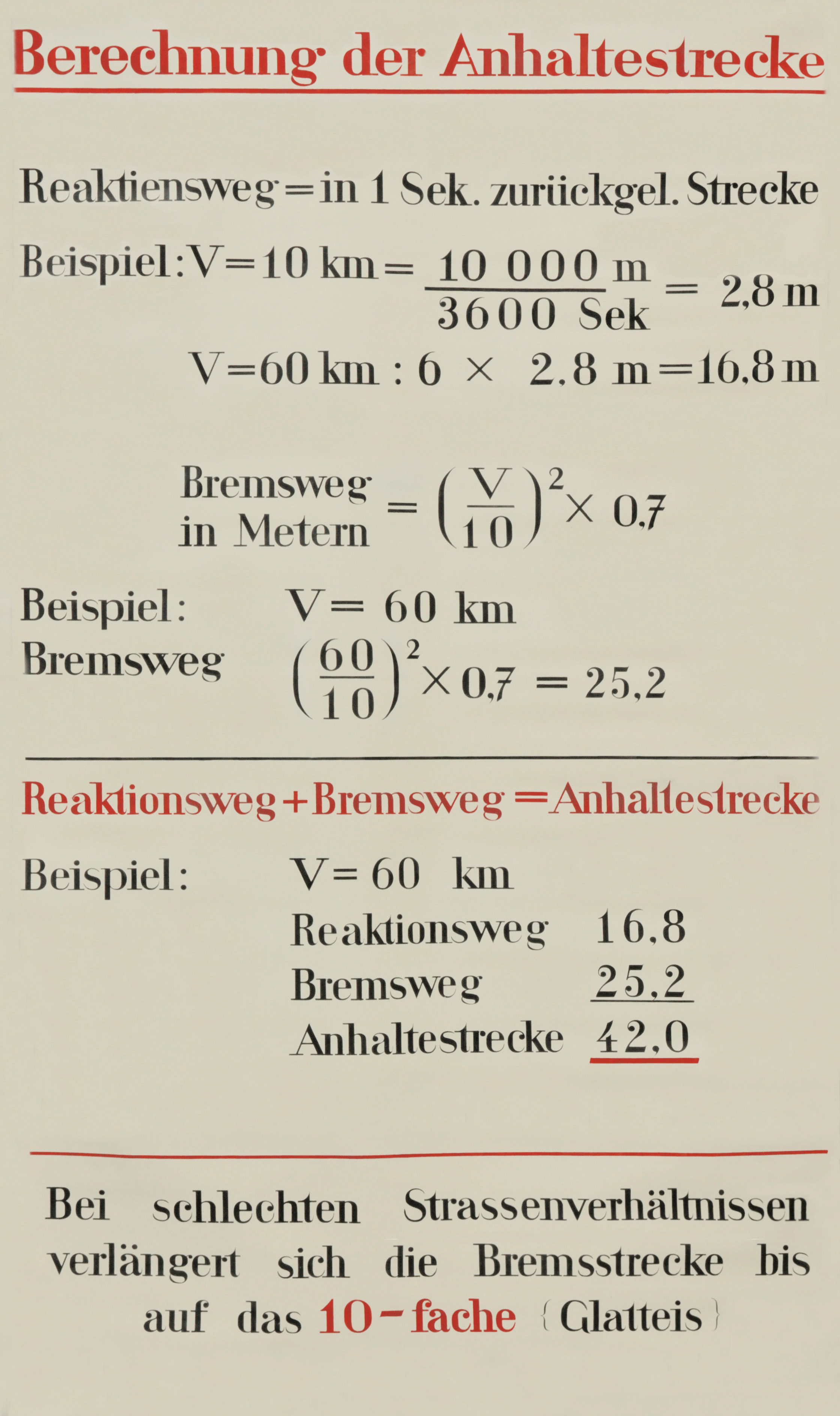 Martha Pfannenschmid, Lehrtafel © IRM Basel Martha Pfannenschmid, Lehrtafel © IRM Basel