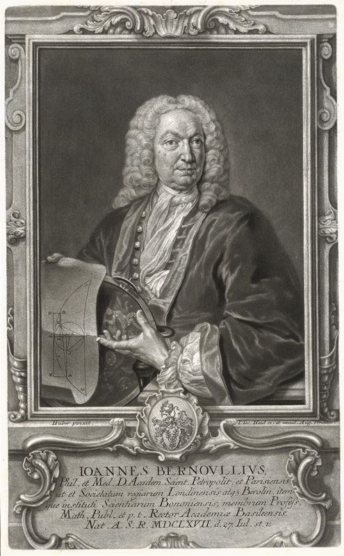 Johannes I. Bernoulli, UB Portr BS Bernoulli J 1667, 1